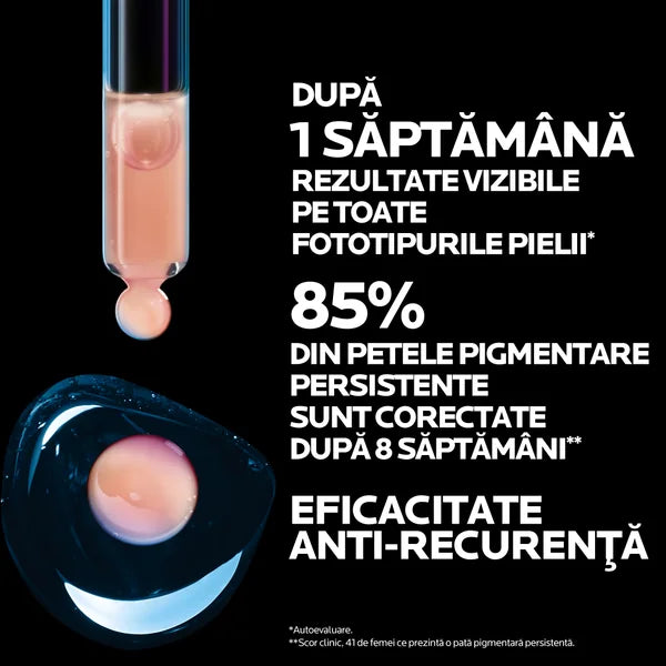 LA ROCHE POSAY Mela B3 Serum corectare pete pigmentare x 30ml