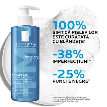 LA ROCHE POSAY Effaclar +M Gel Spumant Purifiant ten gras tendinta acneica x 400ml