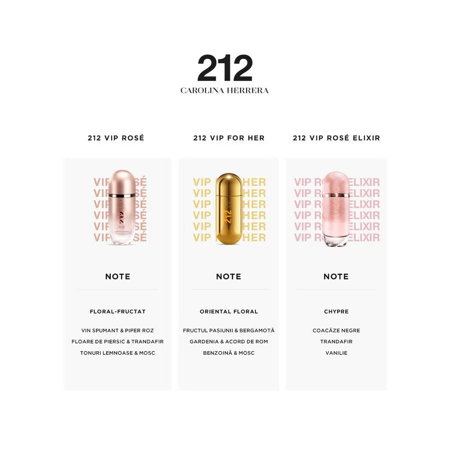 CAROLINA HERRERA 212 Vip Rose Elixir Eau De Parfum x80ml