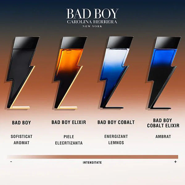 CAROLINA HERRERA Bad Boy Cobalt Elixir Eau De Parfum x100ml