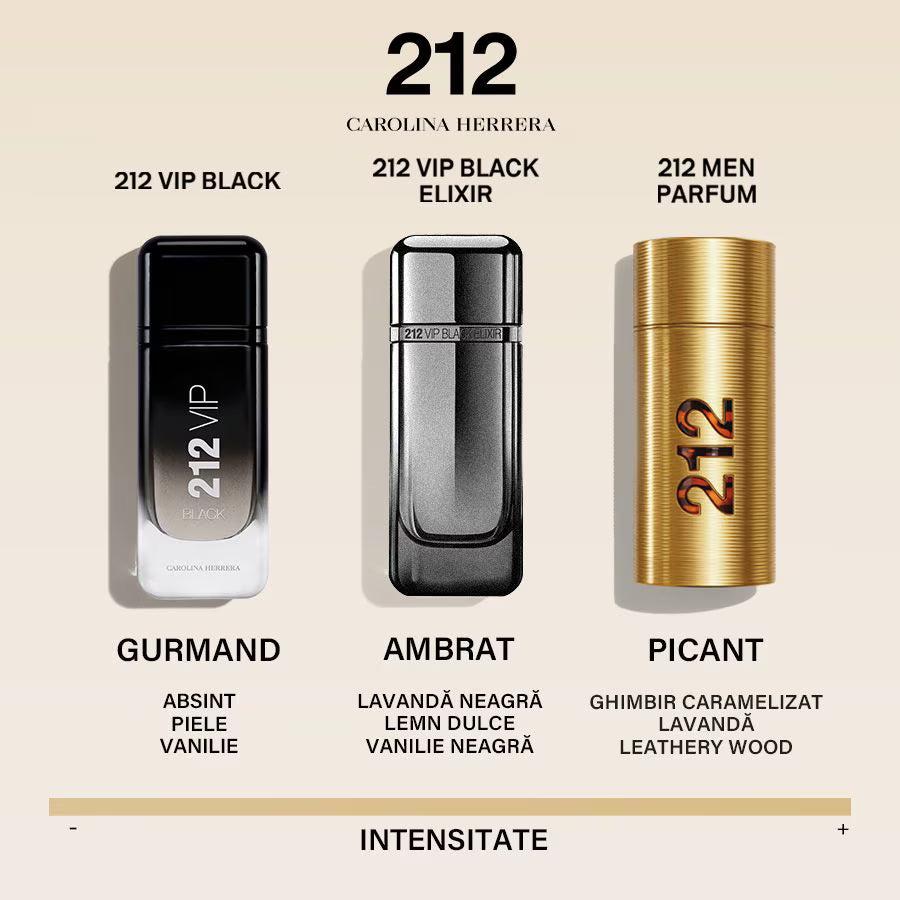 CAROLINA HERRERA 212 Men NYC Parfum x100ml
