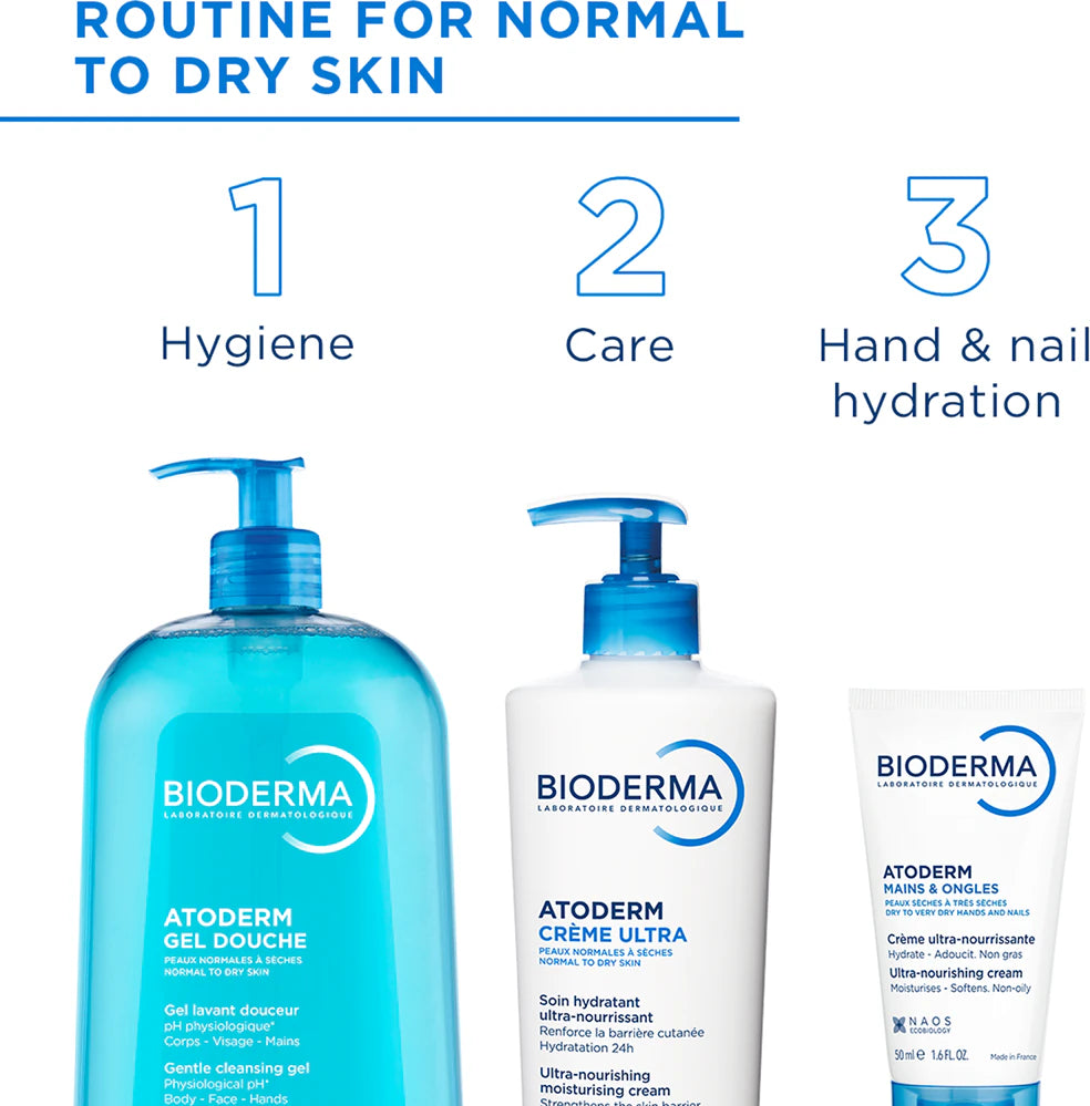 BIODERMA Atoderm Gel de Dus x 1000ml