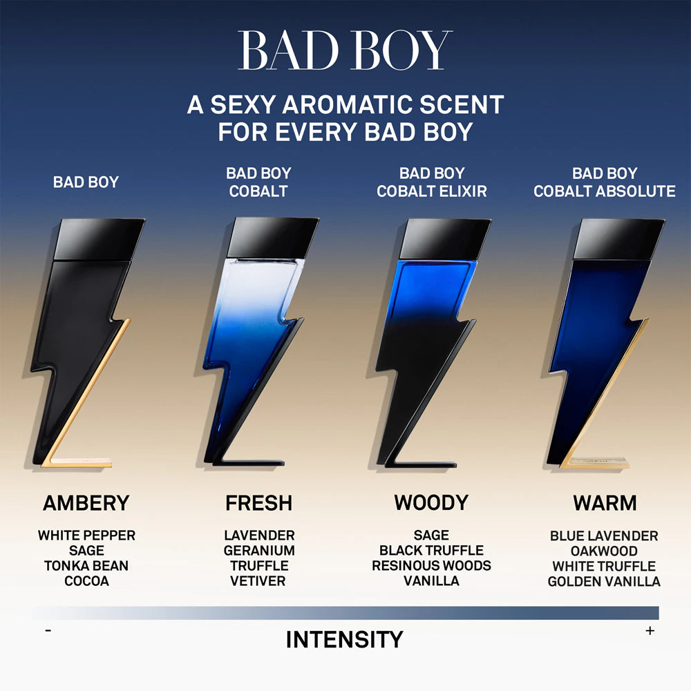 CAROLINA HERRERA Bad Boy Cobalt Absolute Eau de Parfum x100ml
