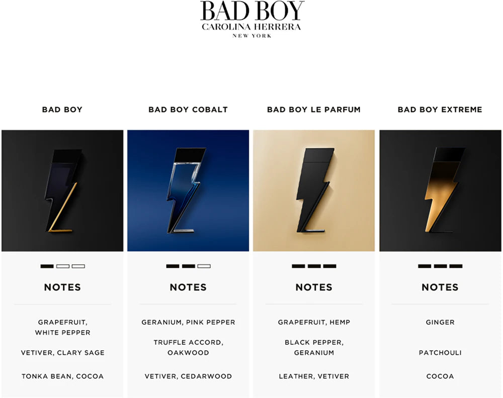CAROLINA HERRERA Bad Boy Le Parfum x150ml