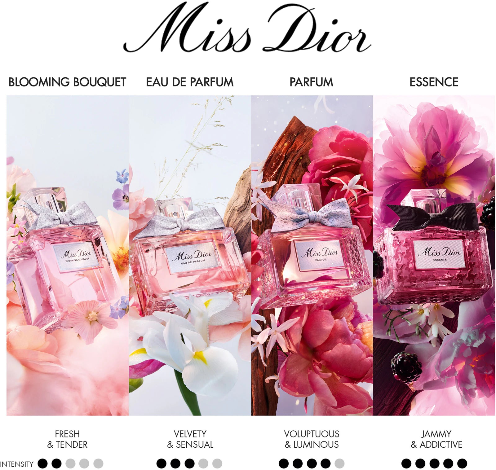 DIOR Miss Dior Essence Extract de Parfum x80ml