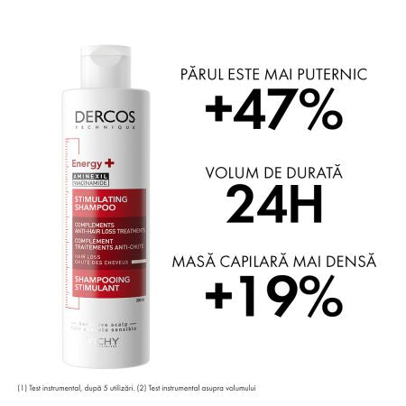 VICHY Dercos Aminexil Sampon energizant impotriva caderii parului x 200ml
