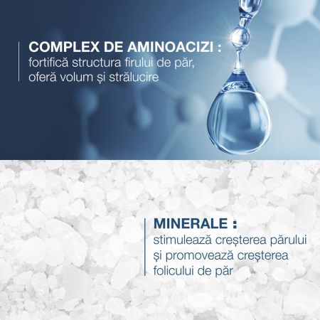 DUCRAY Anaphase Sampon impotriva caderii parului x400 ml