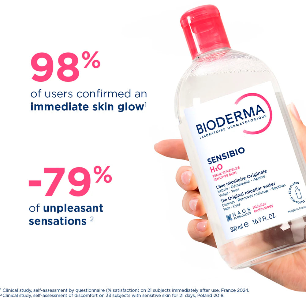 BIODERMA  Sensibio H2O Apă Micelară x 500ml
