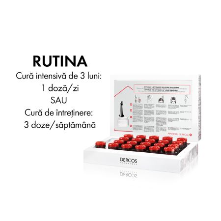 VICHY Aminexil 5 Tratament impotriva caderii parului pentru femei 21 fiole x 6 ml