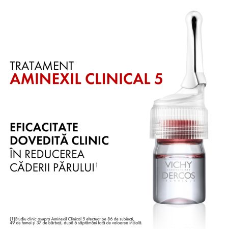 VICHY Aminexil 5 Tratament impotriva caderii parului pentru femei 21 fiole x 6 ml