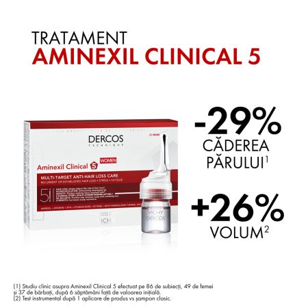 VICHY Aminexil 5 Tratament impotriva caderii parului pentru femei 21 fiole x 6 ml